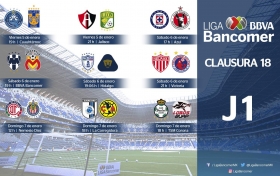 El Clausura 2018 inicia el viernes