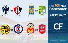 Definida la liguilla de la Liga MX