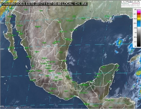 Condiciones del clima