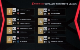 Definidos octavos de Concachampions