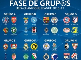 Primera jornada de Champions League