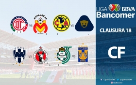 Así se jugará la Liguilla del CL2018