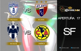 Definidas semifinales de Copa MX