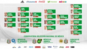 Lista definitiva para Copa Oro