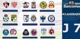 Inicia la jornada 7 del Clausura 2018
